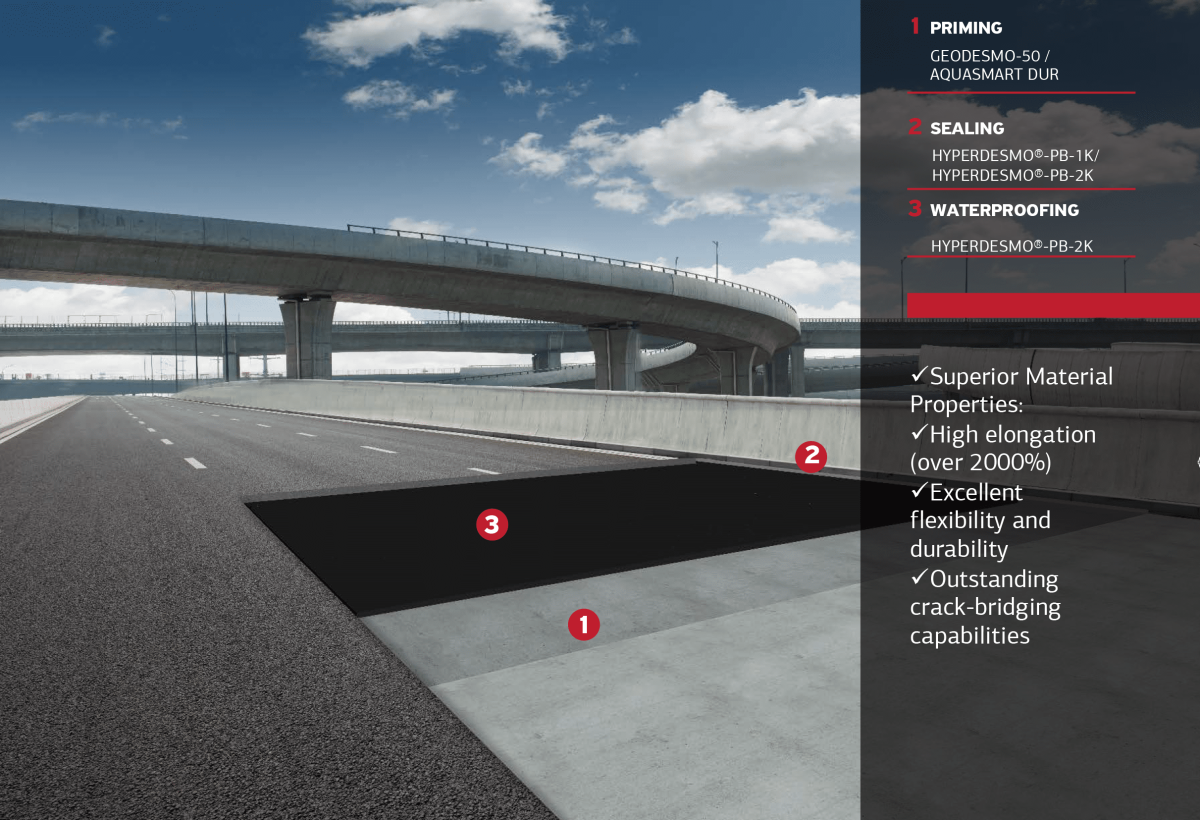 Bridge-Deck-Waterproofing-pb-2k.png