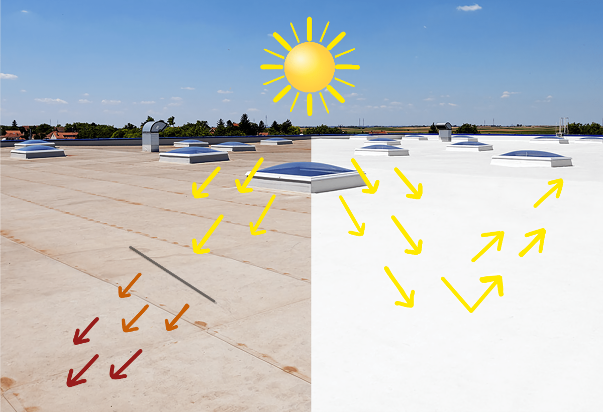 cool-roof-SRI-PVC-TPO-FPO.png